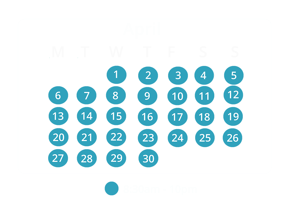 april opening times