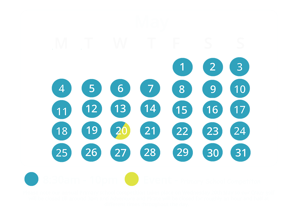 may opening times